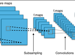 TensorFlow World Screenshot 1