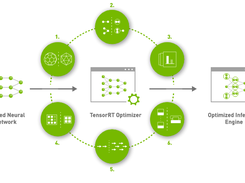 TensorRT Screenshot 1