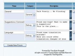 This is a snapshot showing the admin panel's forum menu