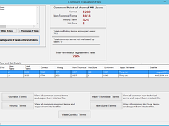Comparison Window