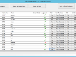 List View