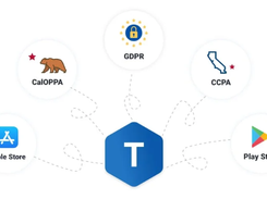 GDPR Data Protection Impact Assessment - TermsFeed