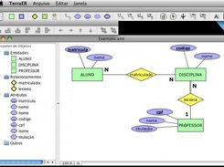 TerraER executado em MacOS