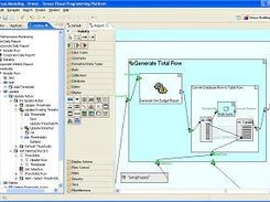 Tersus Studio Modeling Environment