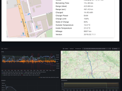 teslamate Screenshot 2