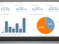 Tessitura analytics