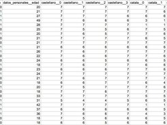 Questionnaire results file