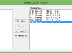 Initializing SCOAP Values