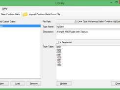 Library Of Userdefined Custom Gates