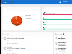 TestArena - Test Management Tool Screenshot 2