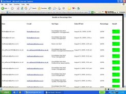 The results page shot of testconductor