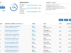 Review individual test results to see a more nuanced breakdown of a candidate’s strengths and weaknesses.