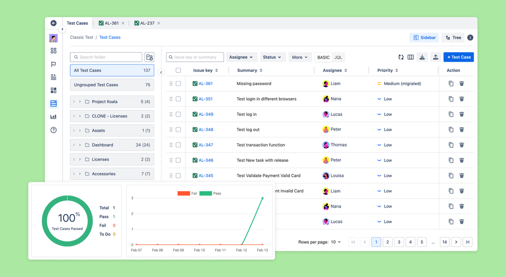 Manage your test cases efficiently with flexible viewing options designed for both focused testing and full project oversight.