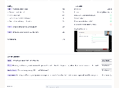 Candidate Assessment Page - Overview