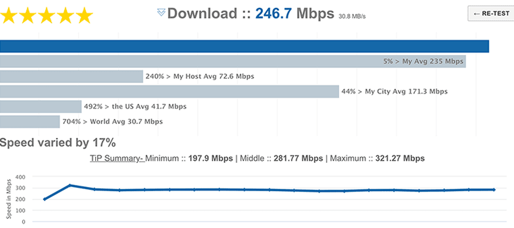 TestMy.net Screenshot 1