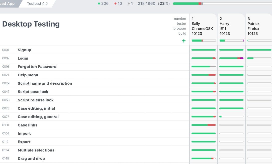 Testpad Screenshot 1