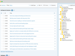 TestRail's web-based interface is easy to use and share with the team.