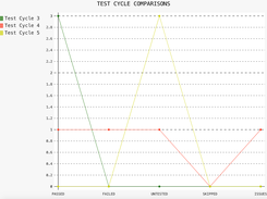 TestRest Screenshot 5