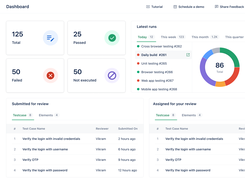 Unified console - Get a unified, single-console view of all test cases 