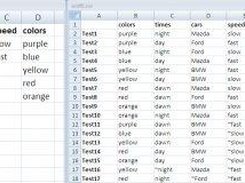 Demonstrates same input/output pair, but in CSV format.