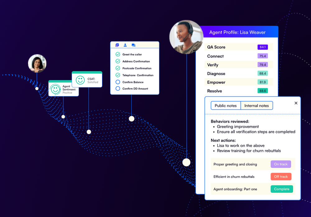Creovai Screenshot 1