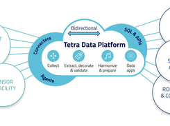 TetraScience Screenshot 1