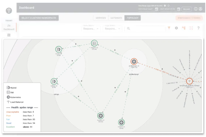 Tetrate Screenshot 2