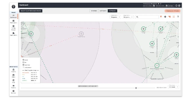 Tetrate Screenshot 6