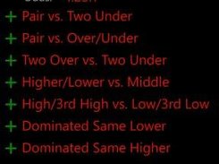 Hand Odds