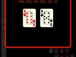 Starting Hand Description