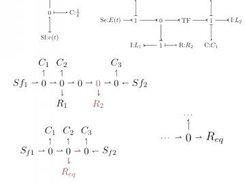 Examples of bond graph drawn using this package