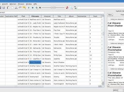 Duplicate detection dock. 