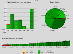 TeXFlasher Learning progress