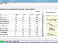 Analysis of Technical Text about electric Battery