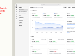 Reporting and analytics