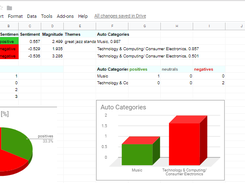 Google Sheets add-on