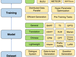 TextBox Screenshot 1