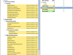 Running 1600 TextTest self-tests in parallel on the cloud