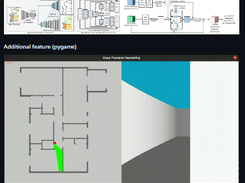 TF2DeepFloorplan Screenshot 1