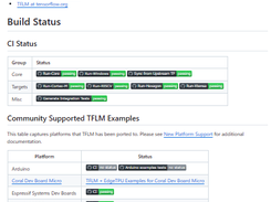 TensorFlow Lite for Microcontrollers Screenshot 1