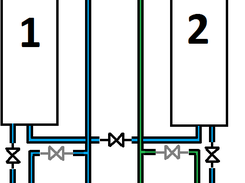 Esquematico da Planta de 4 Tanques