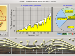 TGuitar Screenshot 2