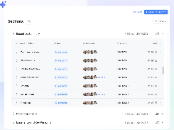 Collaborate with SMEs