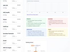 VeritasLinks Screenshot 1