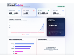 Financial Analytics