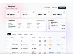 Invoices Menu