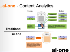 The Analyst Toolbox Screenshot 1