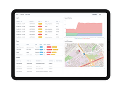 Monitor health & risk indexes, configure warnings and critical thresholds, and monitor asset location.