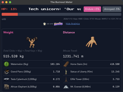 The Burnout Meter Screenshot 1