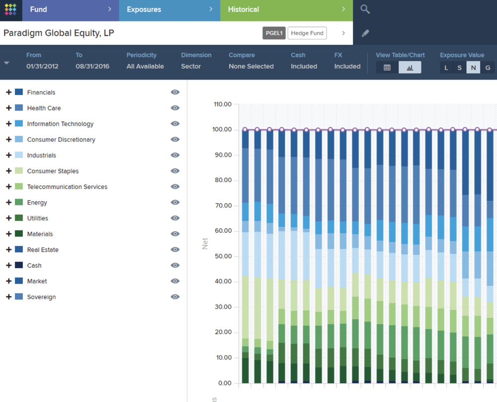 The Caissa Platform Screenshot 1